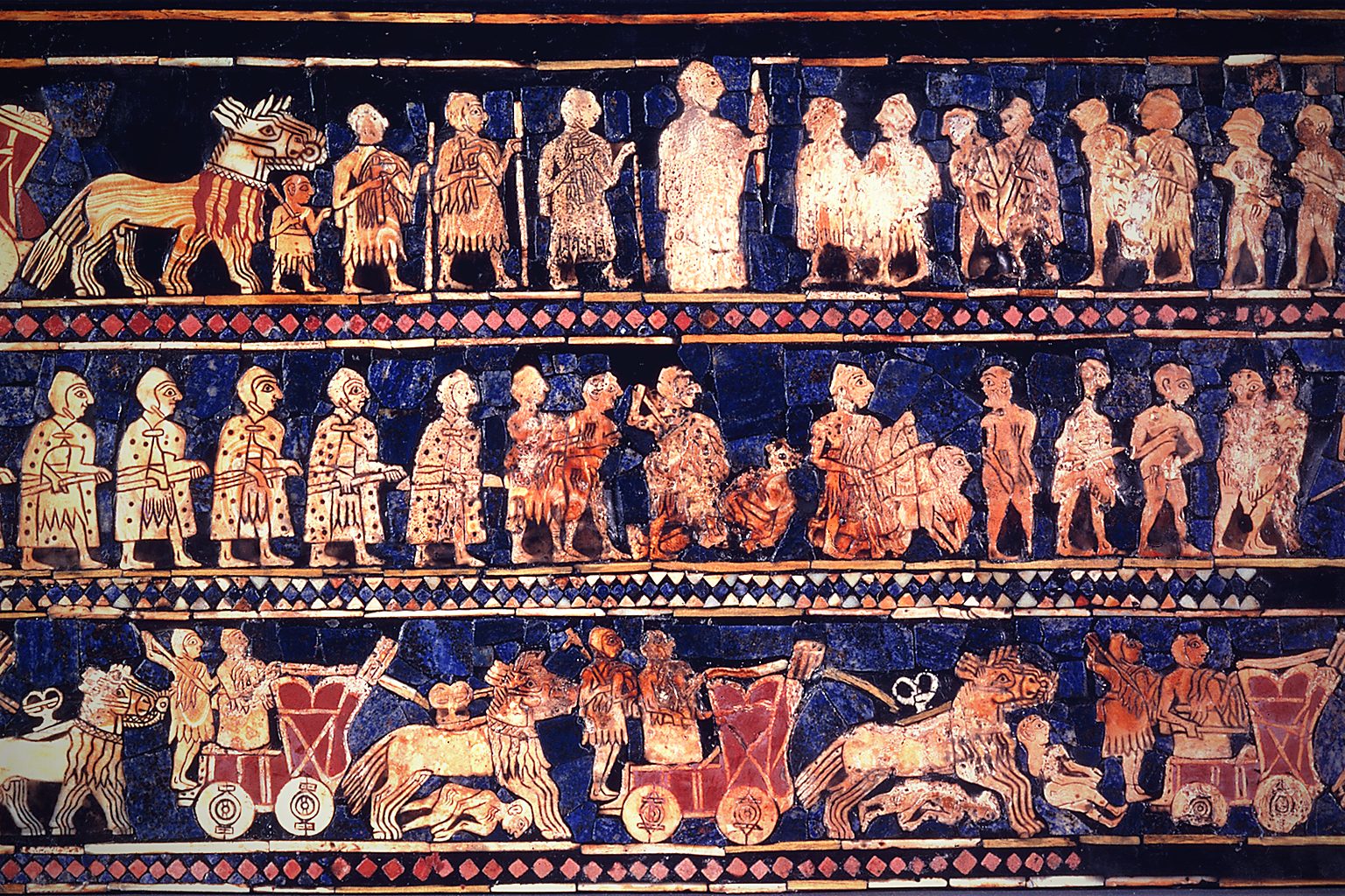 The Sumerian King List: 241,200 Years Before the Flood